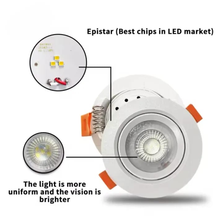 LED downlight with Epistar chip label and light uniformity description on a white background