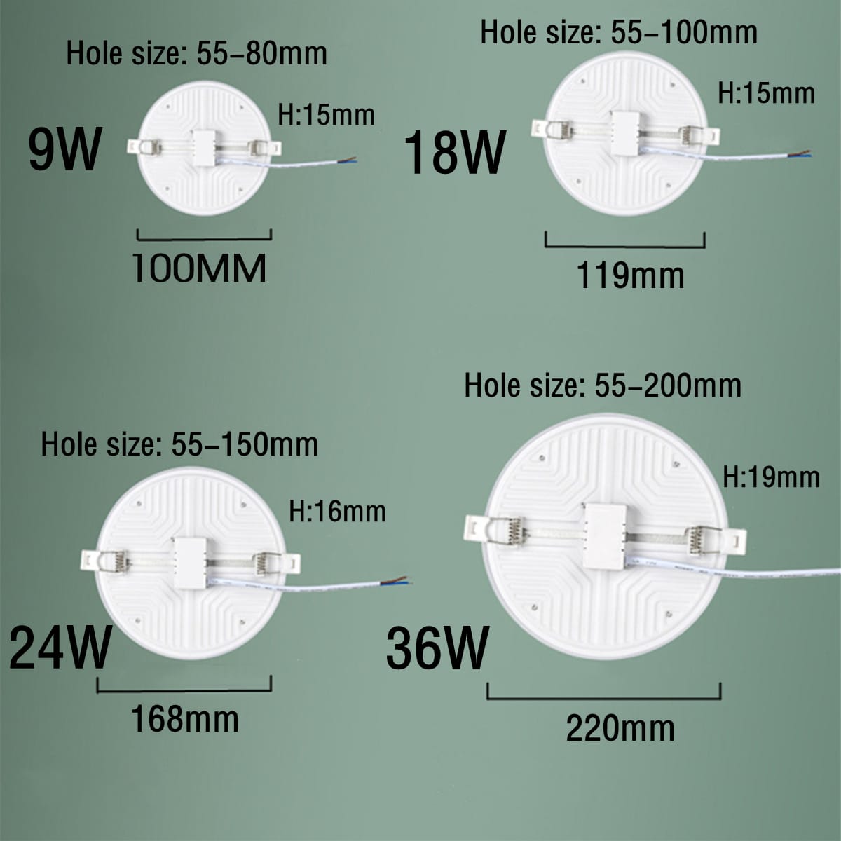 M Round Led Light ULTRA THIN ROUND LED PANEL LIGHT – Lights n Lamp